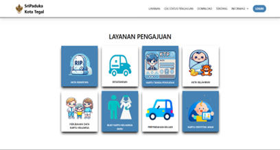 Dashboard Admin